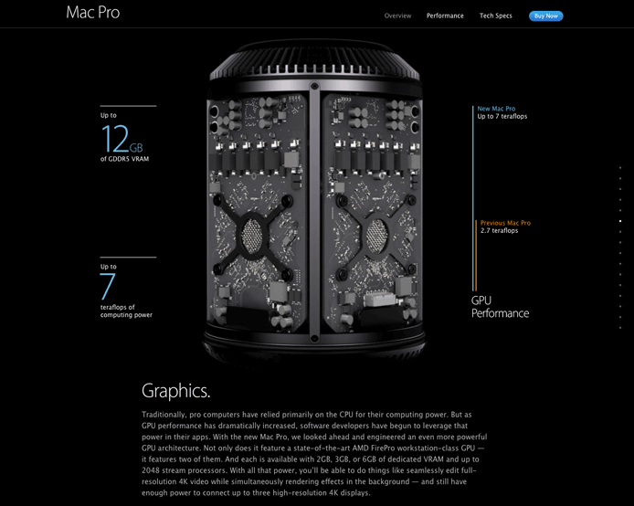 mac pro graphics